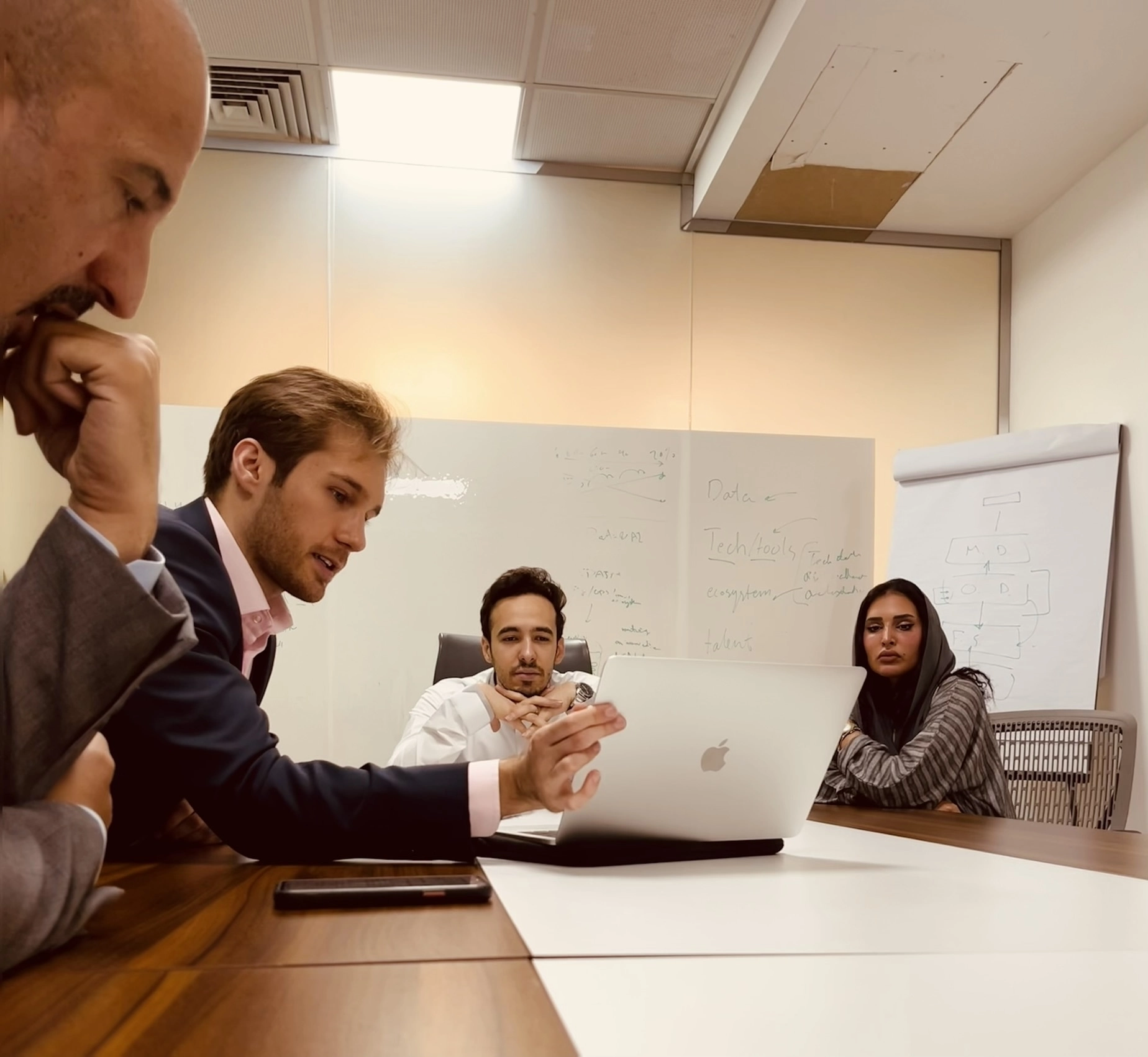المنصات الرقمية المؤسسية في دول الخليج