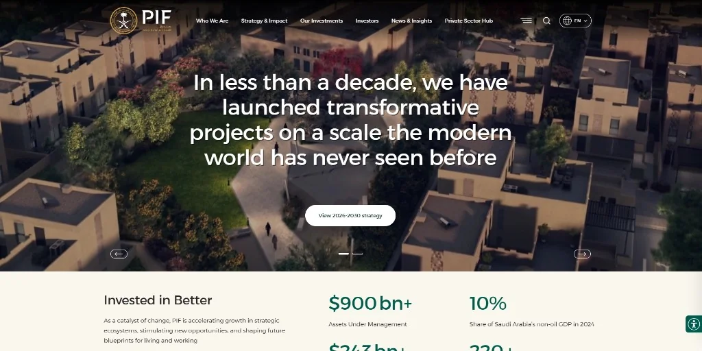 صندوق الاستثمارات العامة